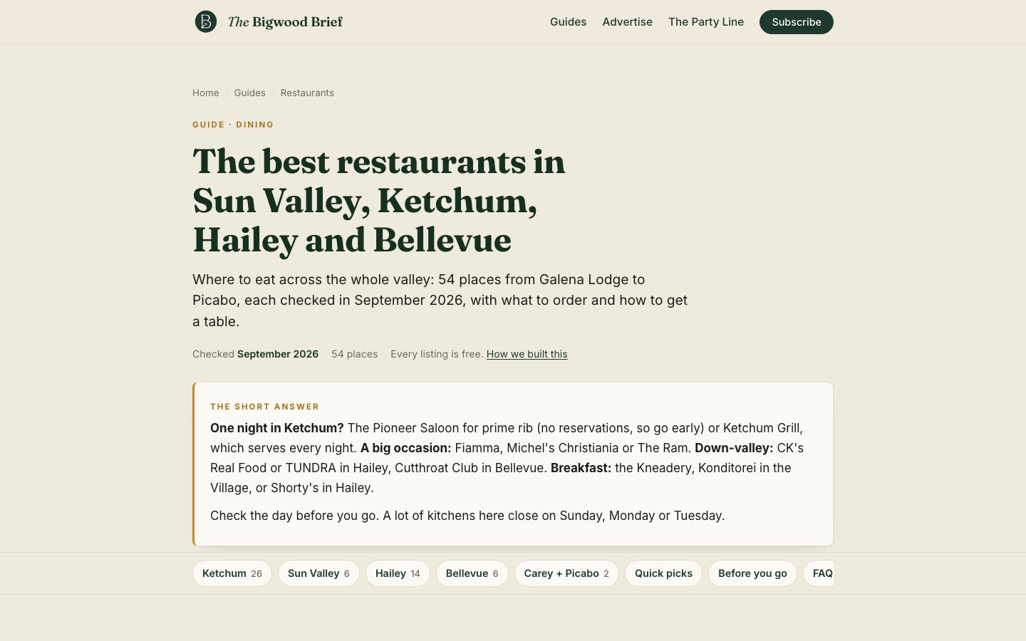 The published guide: Best Restaurants in Sun Valley & Ketchum